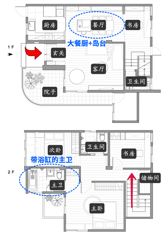 米乐m6官网老版看完这户的“家徒四壁”才明白房子也能减压比豪华装修顺眼(图3)