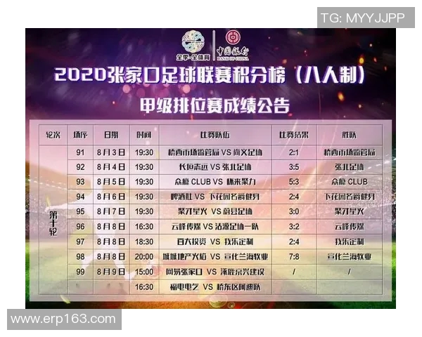 西安足球队强势领跑钻石联赛积分榜总分68分展现实力