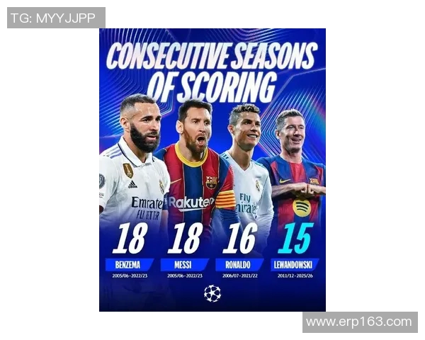 欧冠历史辉煌再续 新赛季竞争激烈看点多