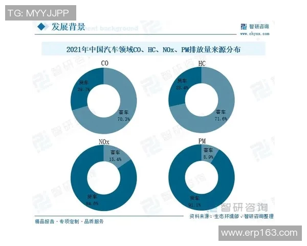 广州篮球队力量表现数据分析揭示球队潜力与发展方向的深度研究